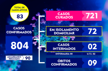 ATUALIZAÇÃO DO BOLETIM-272