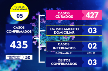 ATUALIZAÇÃO DO BOLETIM-236