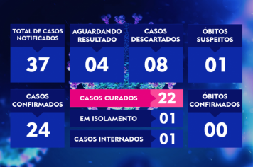 ATUALIZAÇÃO DO BOLETIM-89