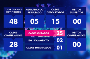 ATUALIZAÇÃO DO BOLETIM-100