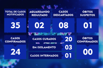 ATUALIZAÇÃO DO BOLETIM-84