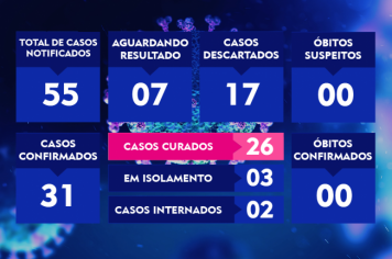 ATUALIZAÇÃO DO BOLETIM-105