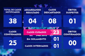 ATUALIZAÇÃO DO BOLETIM-90