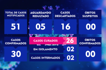 ATUALIZAÇÃO DO BOLETIM-103