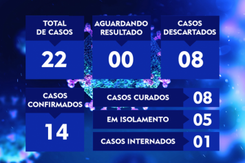 ATUALIZAÇÃO DO BOLETIM-71