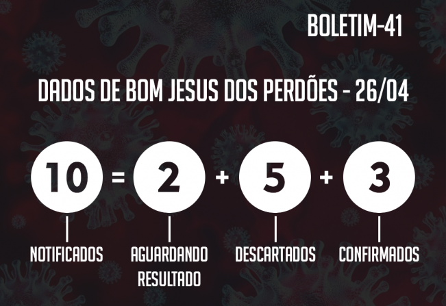 ATUALIZAÇÃO DO BOLETIM-41