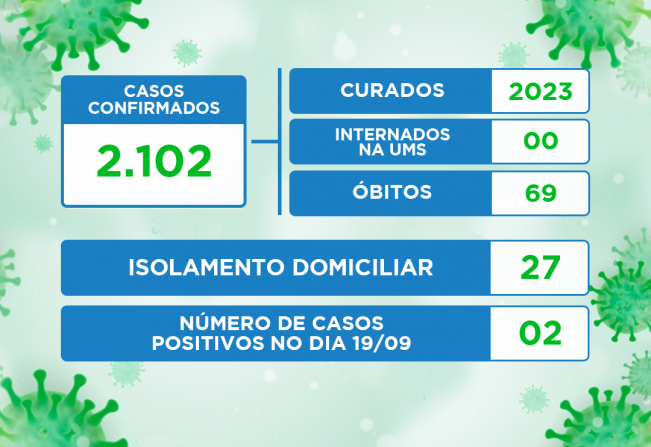ATUALIZAÇÃO DO BOLETIM-429