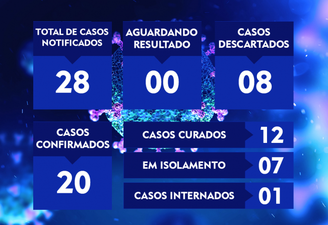 ATUALIZAÇÃO DO BOLETIM-78