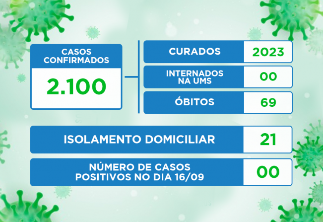 ATUALIZAÇÃO DO BOLETIM-428