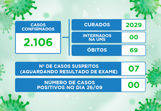ATUALIZAÇÃO DO BOLETIM-434